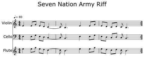 Seven Nation Army, a raucous anthem that explodes with distorted riffs and infectious energy